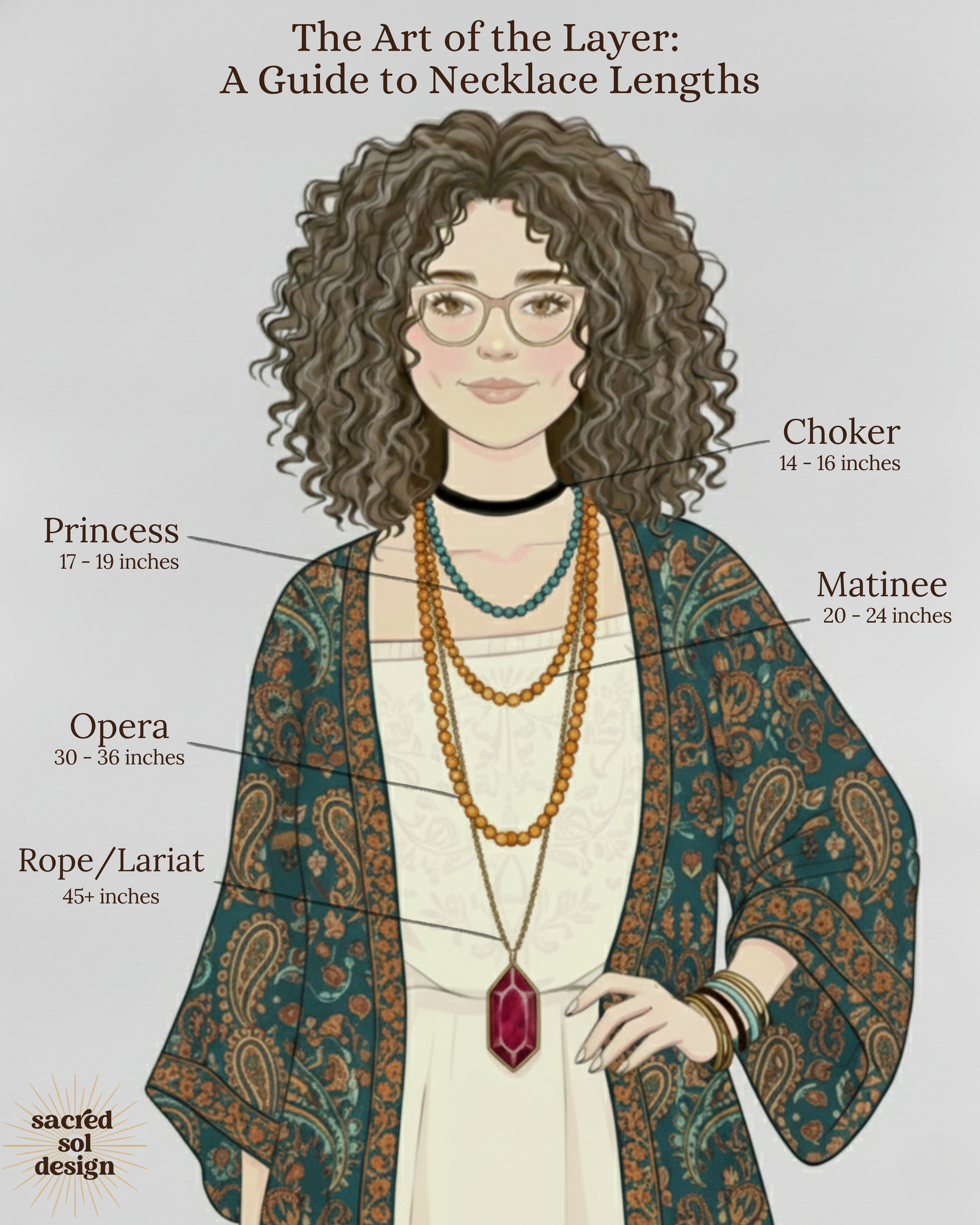 Green Zircon & Quartz Necklace Sacred Sol Design