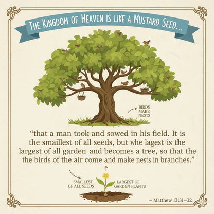 Handmade Prayer Bracelet with Cross and Mustard Seed Charm | Gemstone Bracelet | Faith of a mustard seed | Custom Sizing Available